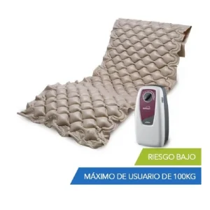Colchones Antiescaras